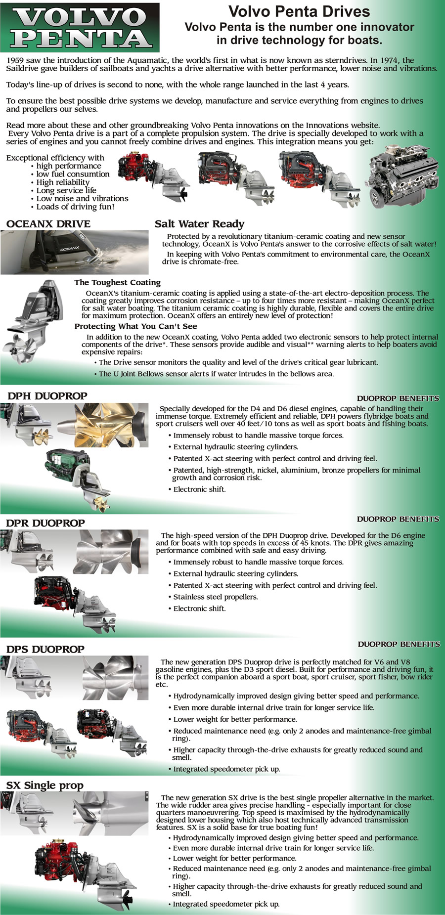 Volvo Engines